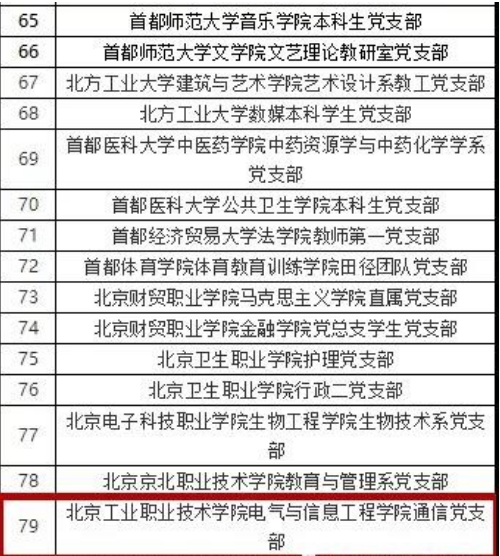 1b817b6db7dd45fe9170ba1cbd2dc11b.png image.png